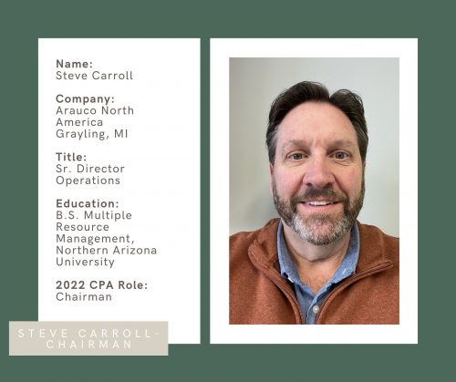Steve Carroll Steve Carroll